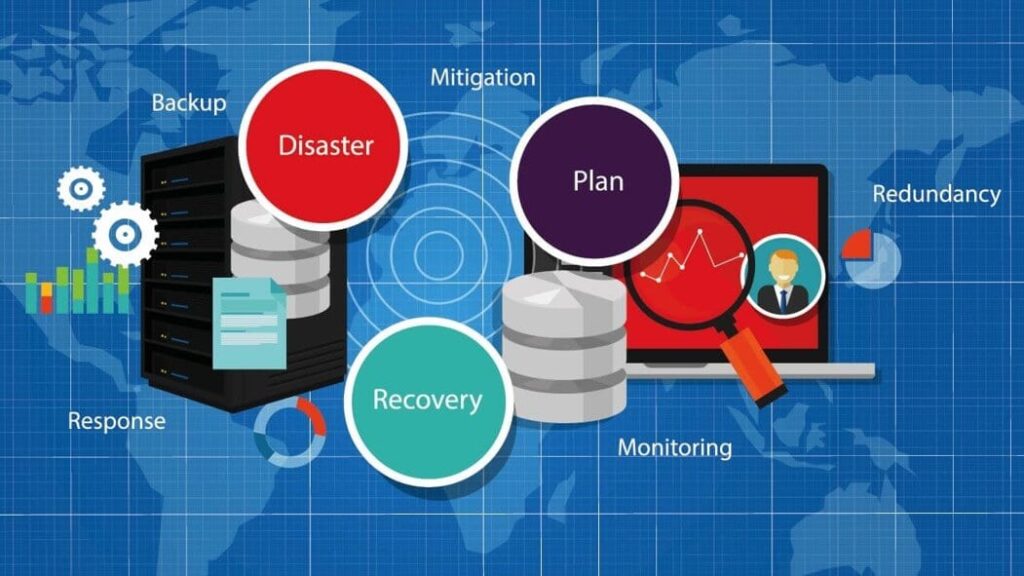 Data Backup Services in Kamakshipalya